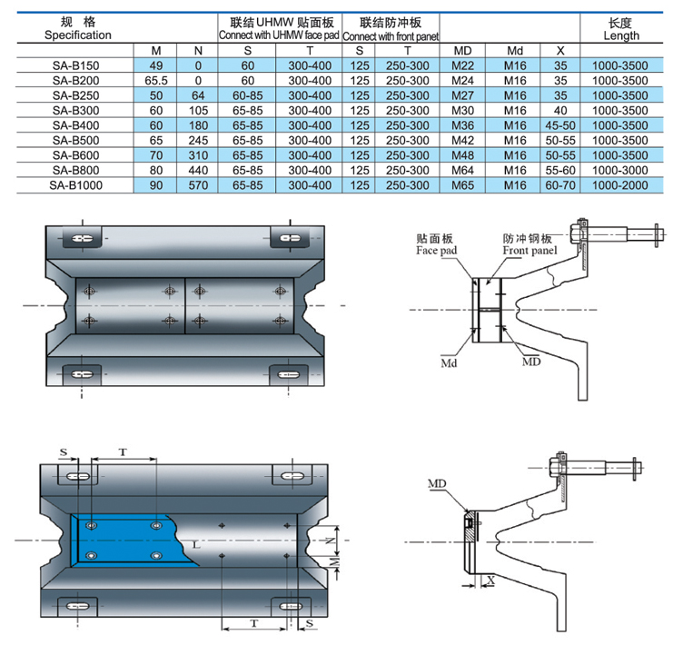uhmwpe arch
