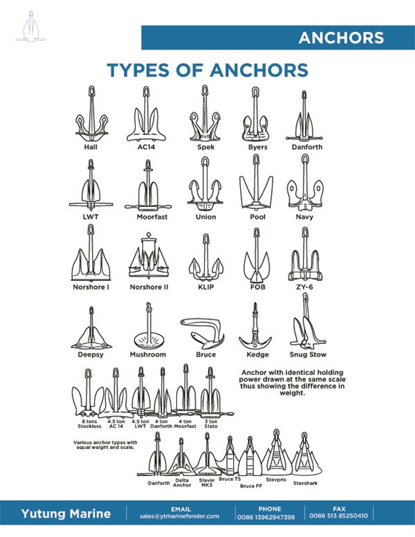 anchor marine