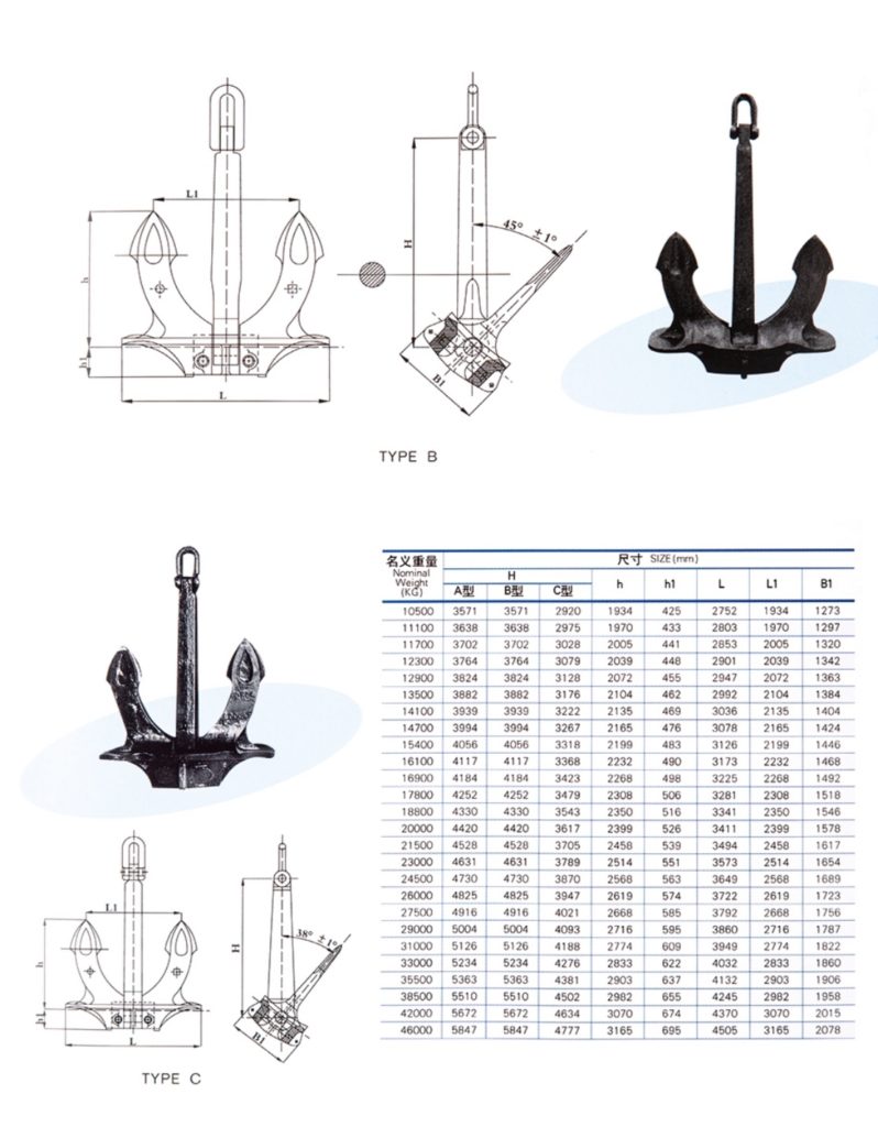 hall anchor