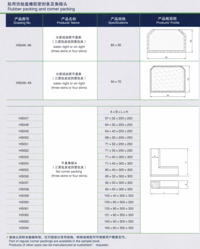 rubber profiles