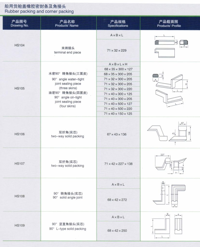 customize rubber sealing