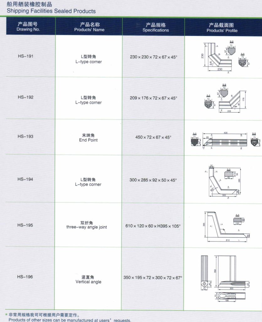 rubber seal china