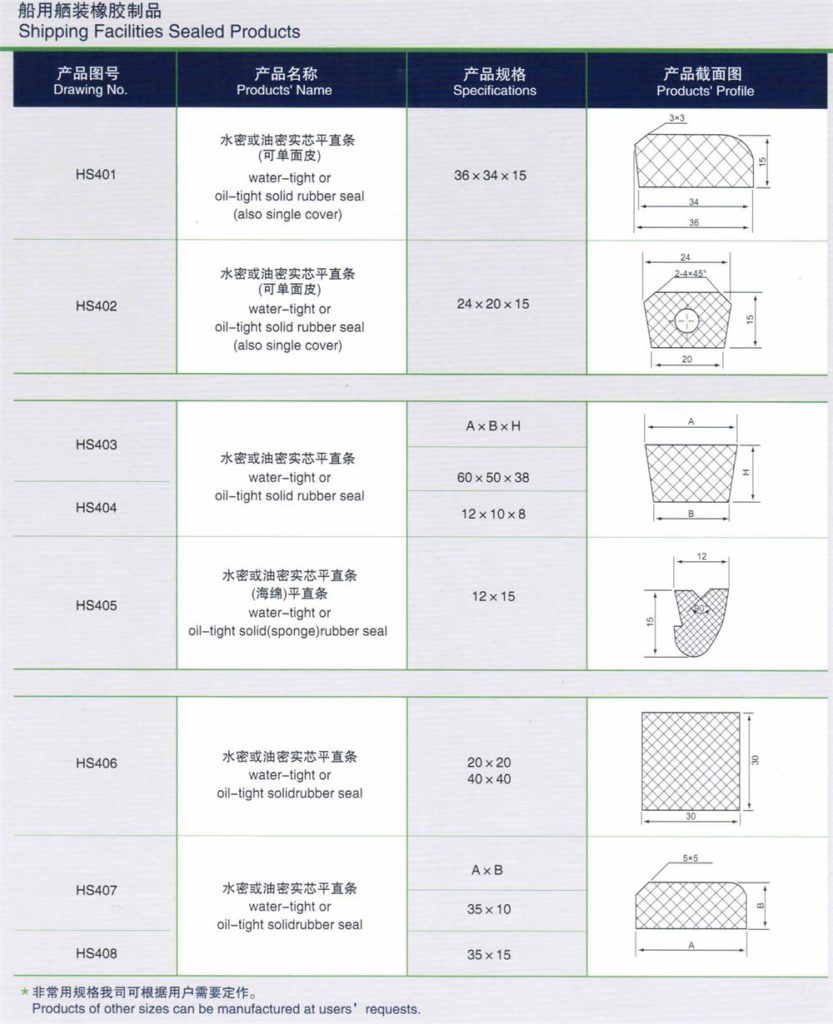 rubber seal-