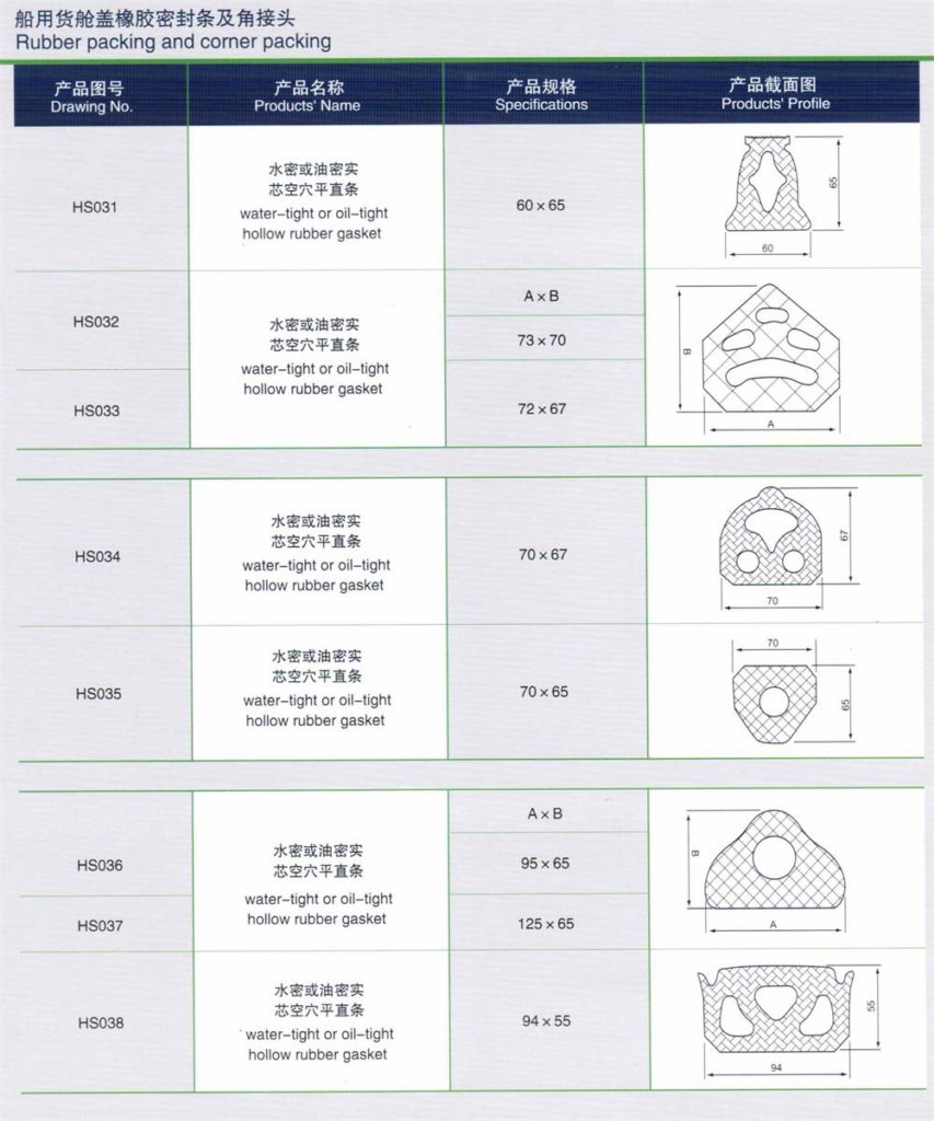 rubber seals