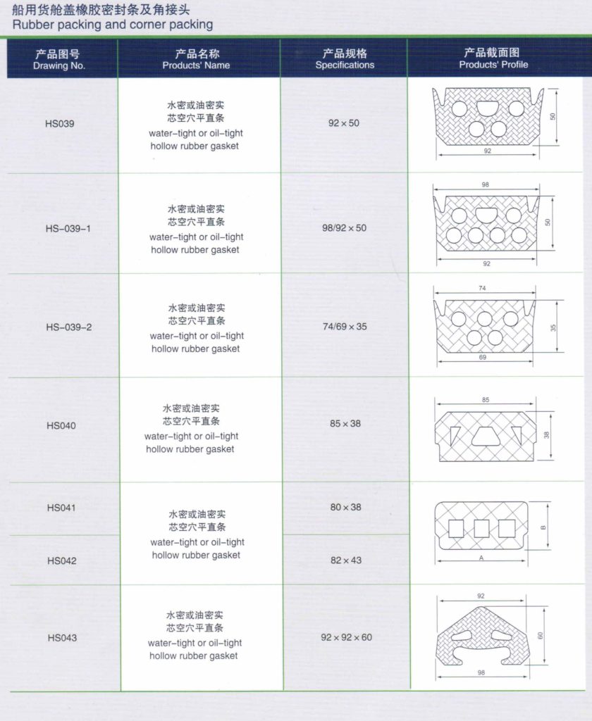 extrusion rubber