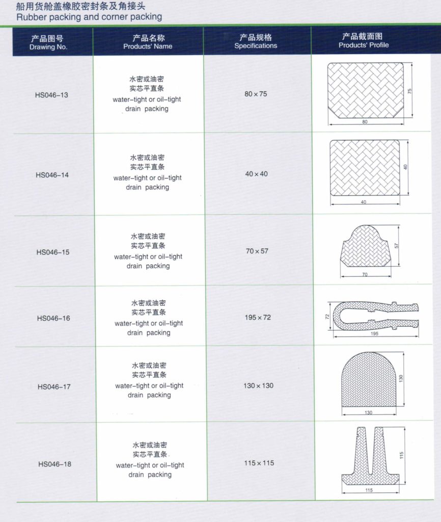 window rubber production