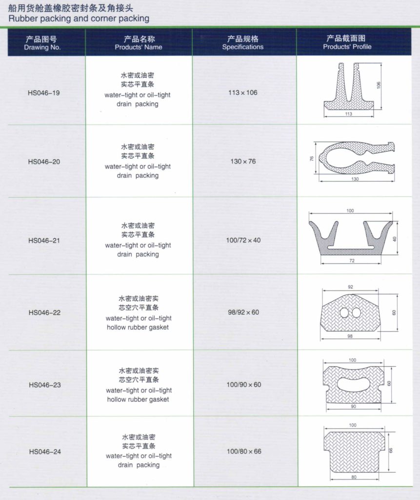 rubber profile extrusion