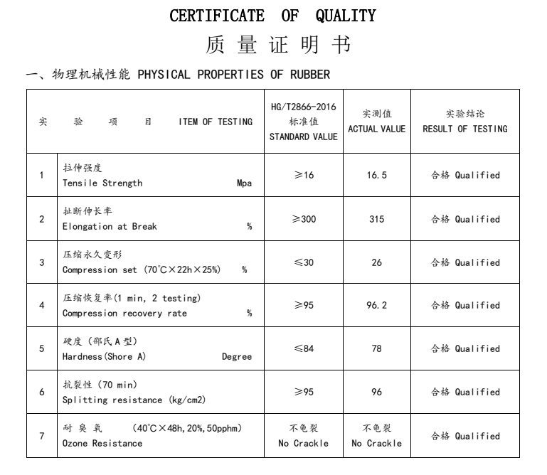 high-performance rubber fender